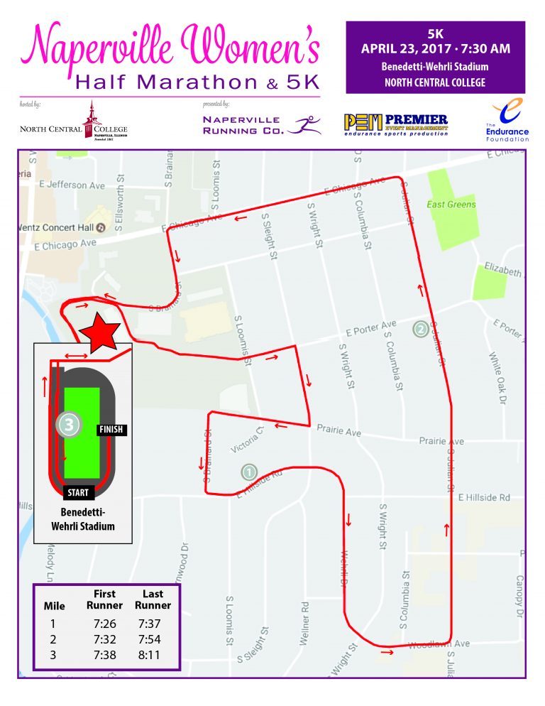 Naperville Womens Half Marathon & 5K Naperville Women’s Half Marathon