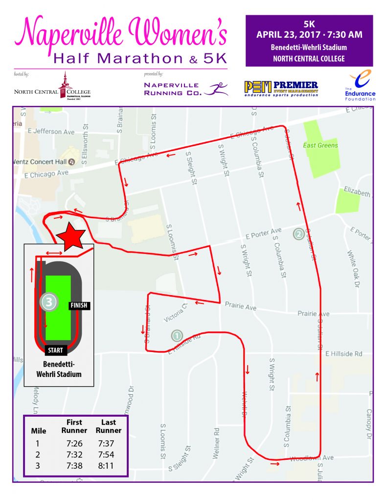 Naperville Womens Half Marathon & 5K Naperville Women’s Half Marathon